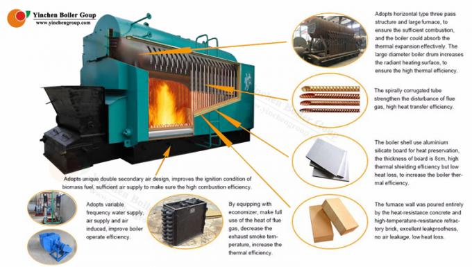 Caldera de vapor horizontal de madera o del carbón/caldera de vapor encendida pelotilla modificada para requisitos particulares