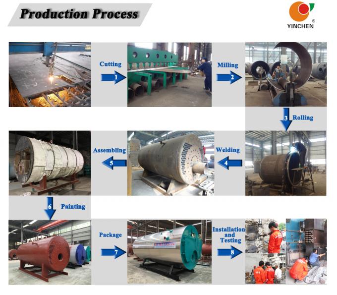 Caldera de vapor industrial pesada excelente del aceite 1-10t/h 10-25t/h del gasoil del gas natural del tubo de fuego de la calidad